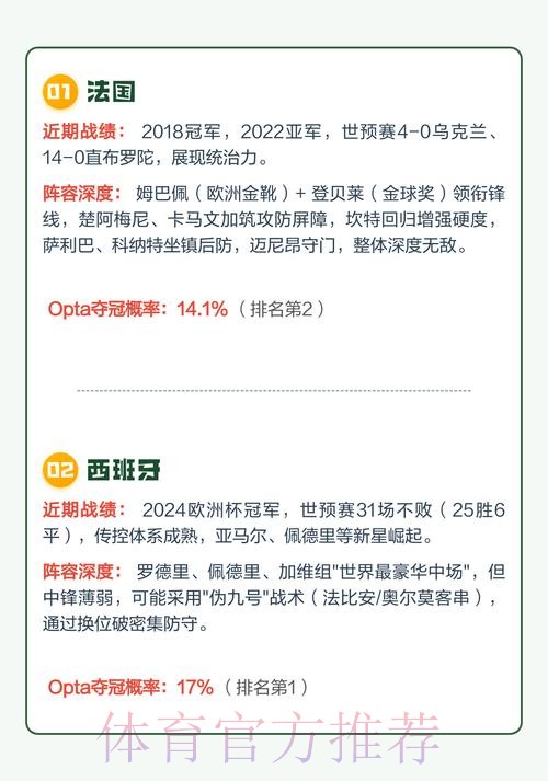 全面解析:世界杯外围在线全站平台优势 全面解析:世界杯外围在线全站平台优势